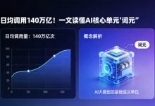 日均调用 140 万亿!一文读懂 AI 核心单元 “词元”-睿共享资源
